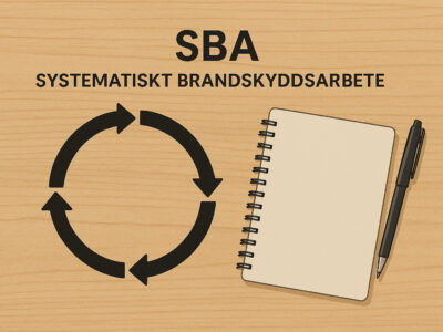 Vad är SBA?